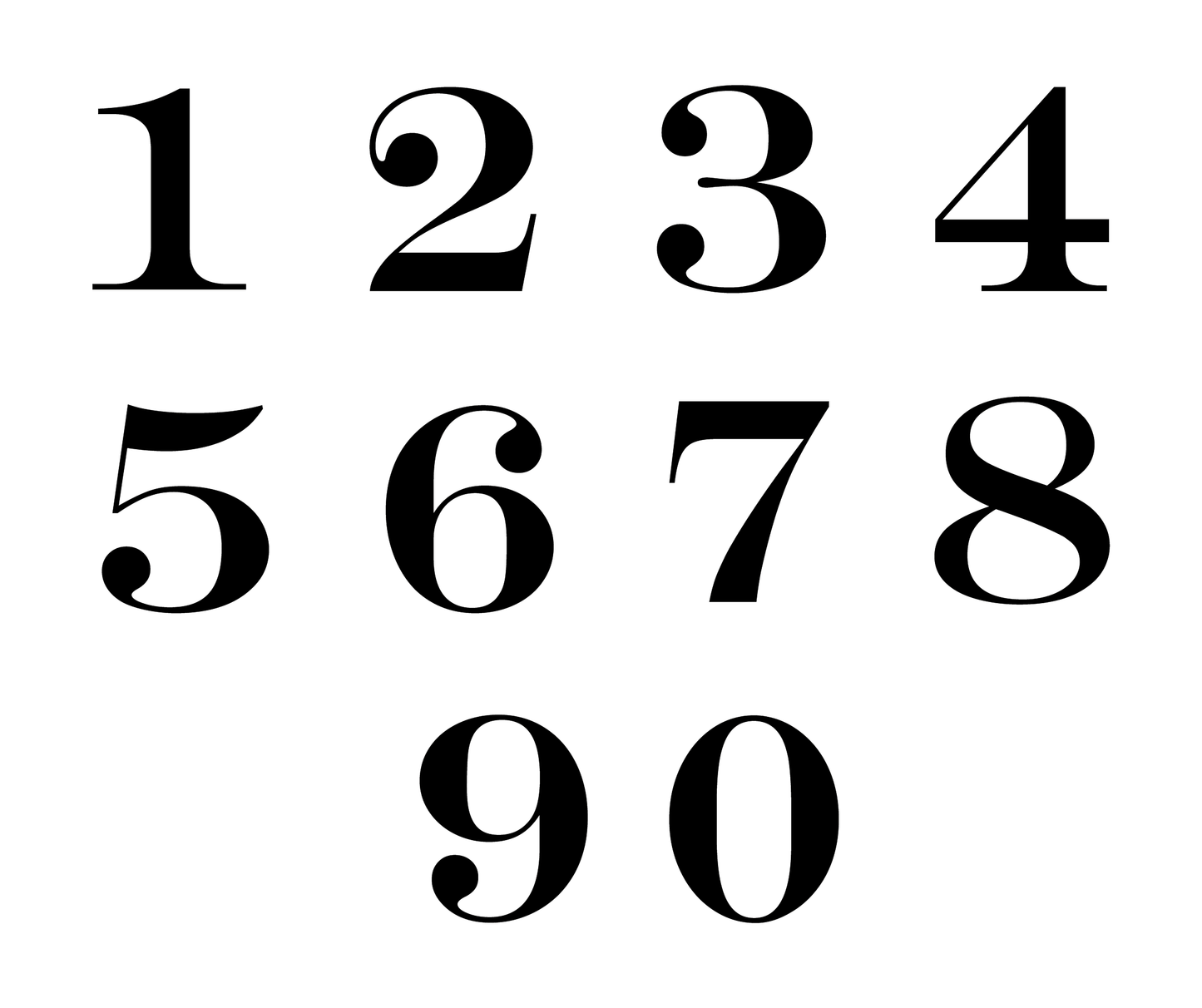 Black Traditional House Numbers